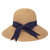 Amalfi | Sombrero de playa | Protección solar | illums uv | Mujeres